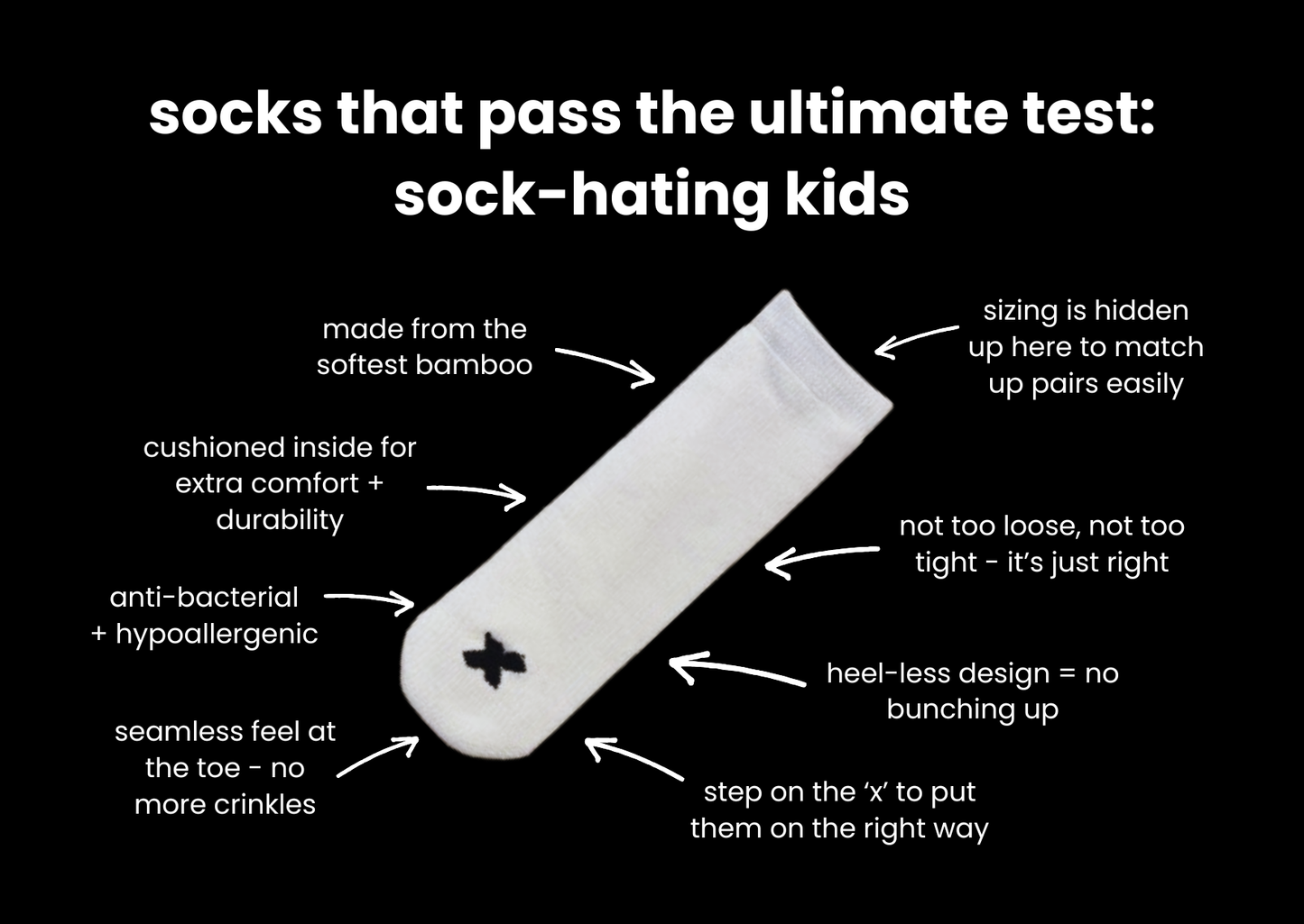 School Pack: Weekday Socks (5 x White Pairs)